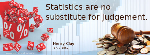 Quote: Statistics are no substitute for judgement - Henry Clay