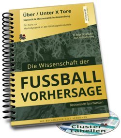 Wettquoten Kalkulation lernen - Wettkurs kaufen Mehr als / Weniger als X Tore - Wettkurs
